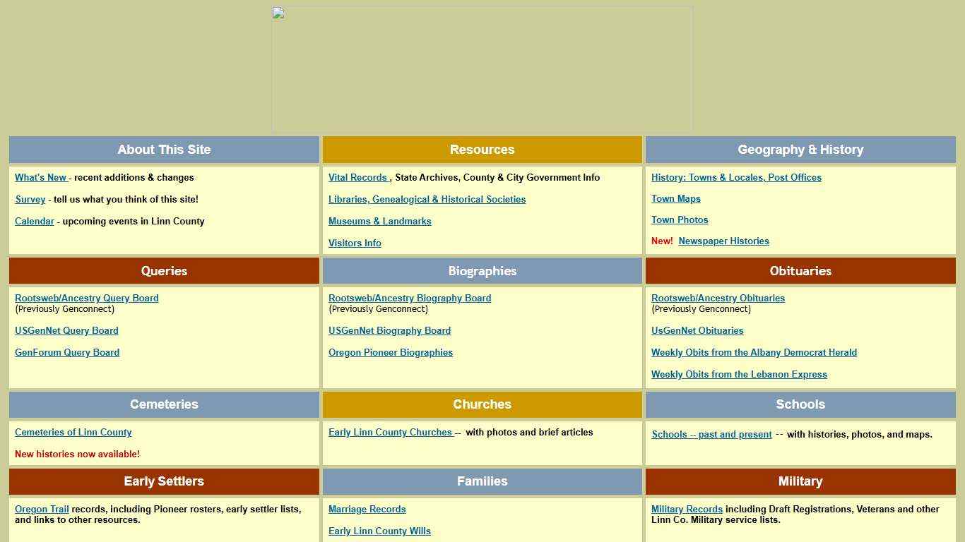 Linn County Oregon Genealogy